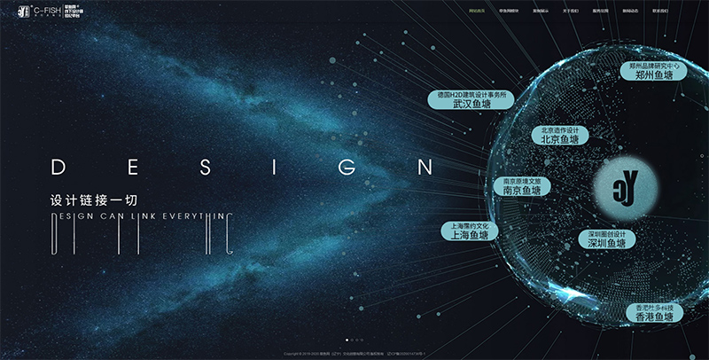 草魚網(wǎng)(遼寧)文化創(chuàng)意有限公司H5響應(yīng)式網(wǎng)站建設(shè)